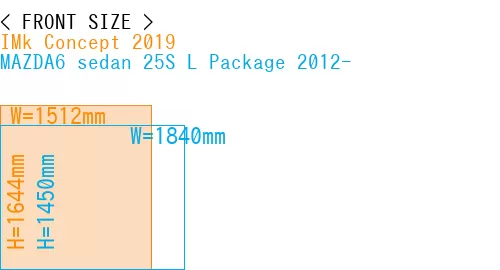 #IMk Concept 2019 + MAZDA6 sedan 25S 
L Package 2012-